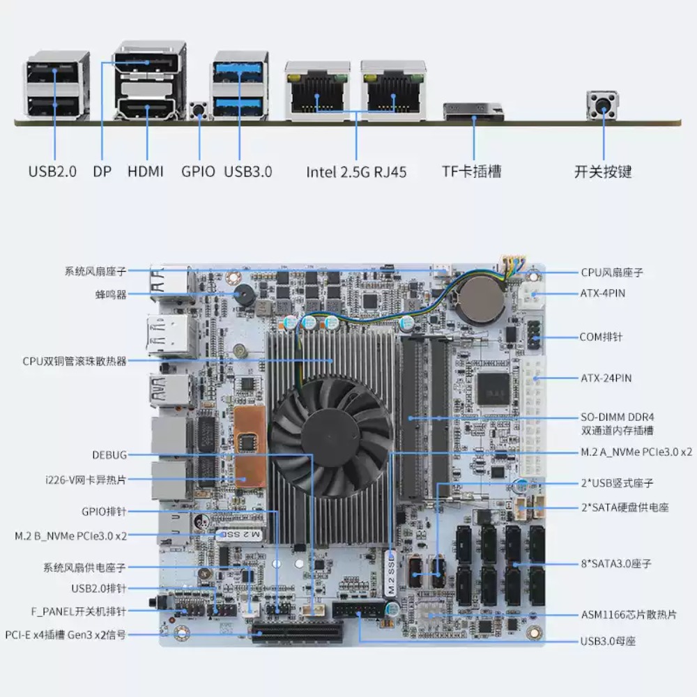 Mini‑ITX White M11 NAS Motherb - Mini Itx Dual 2.5G Nas Motherboard recension och pris