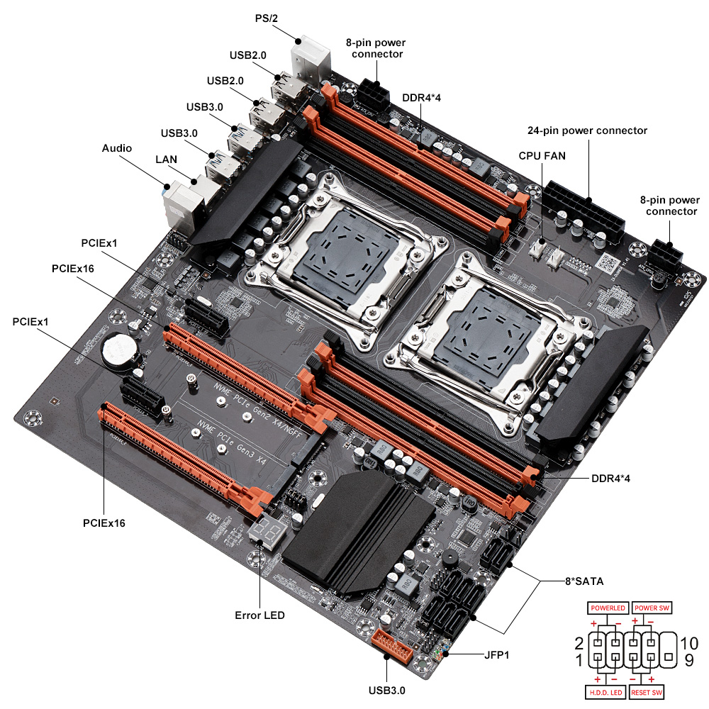 X99 Dual Gaming Motherboard E5 - Dual Lga2011-3 Server Motherboard Combo recension och pris