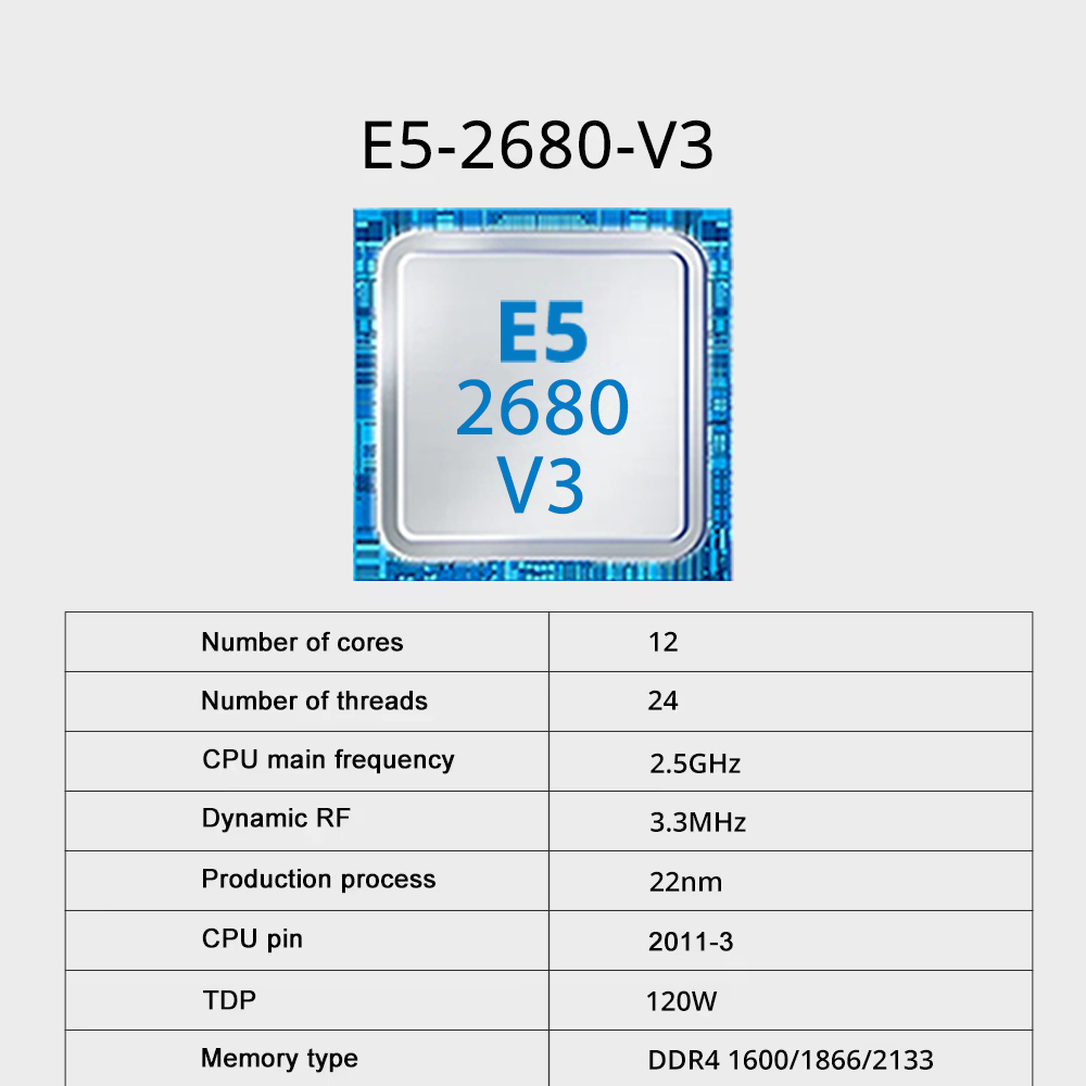 X99 Dual Gaming Motherboard E5 - Dual Lga2011-3 Server Motherboard Combo recension och pris